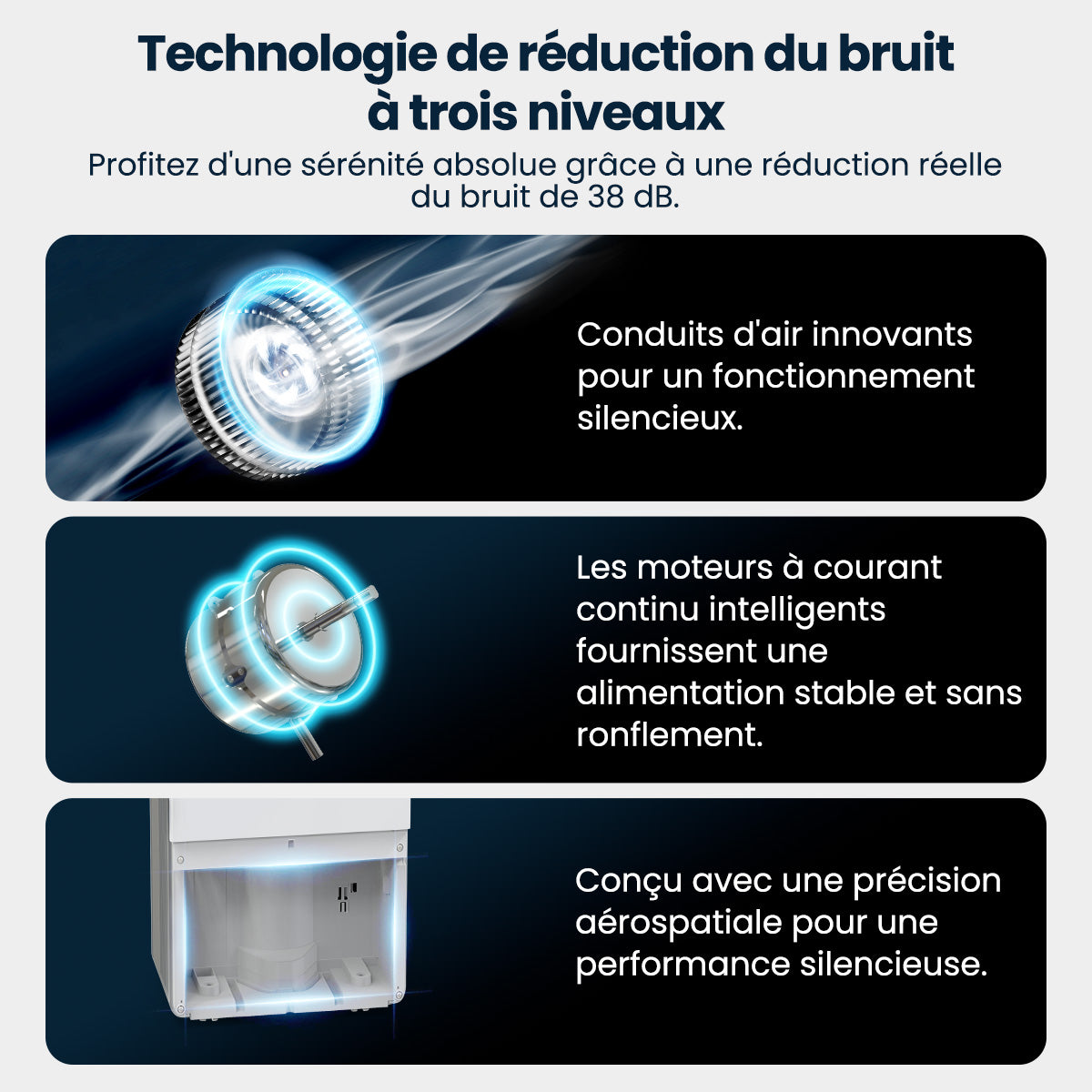 Déshumidificateur portable Woleix