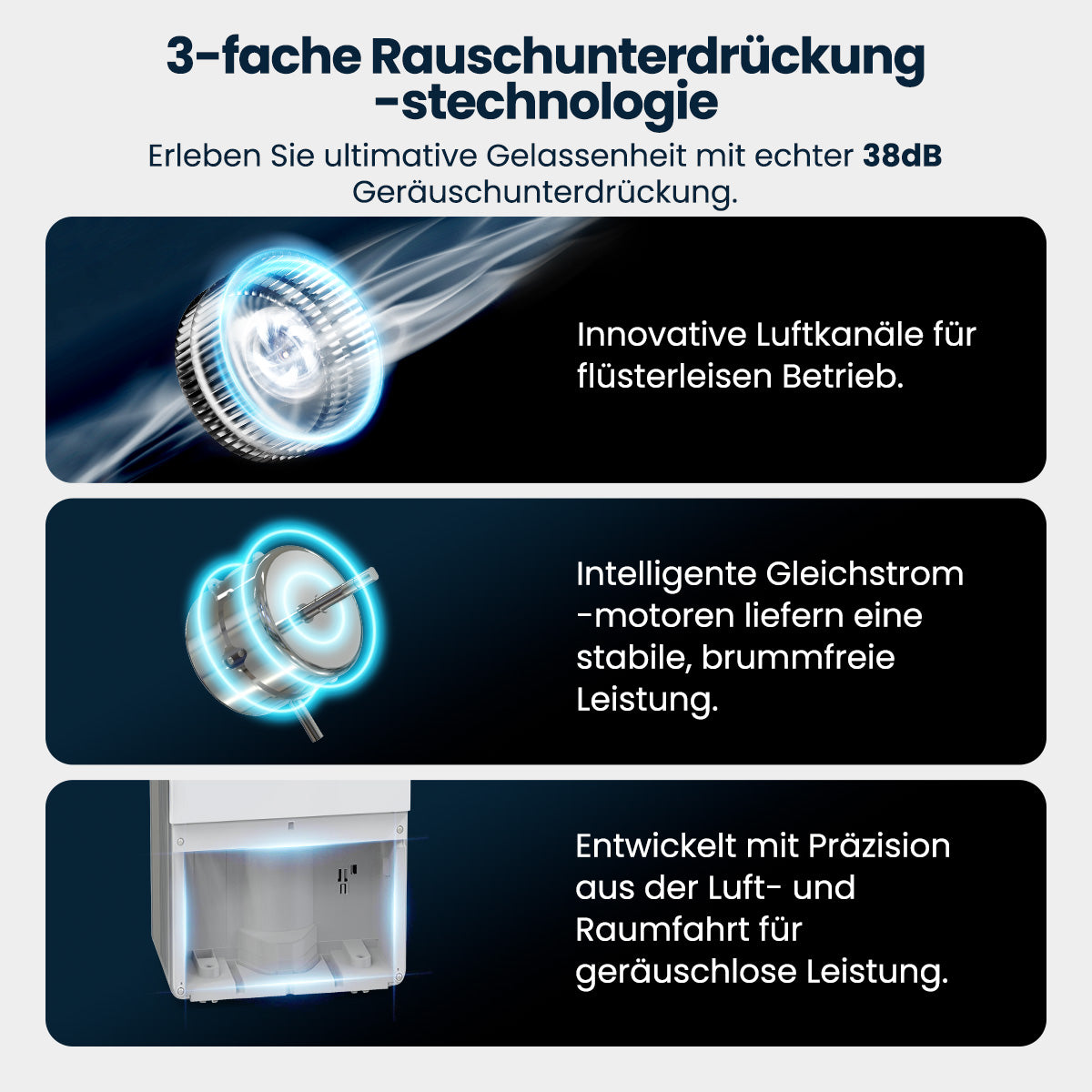 Woleix Tragbarer Luftentfeuchter