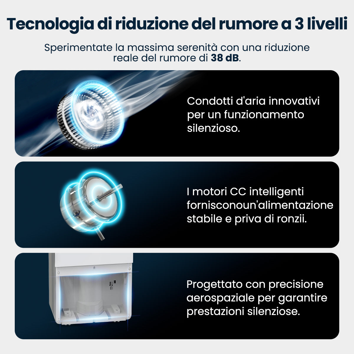 Woleix Deumidificatore portatile